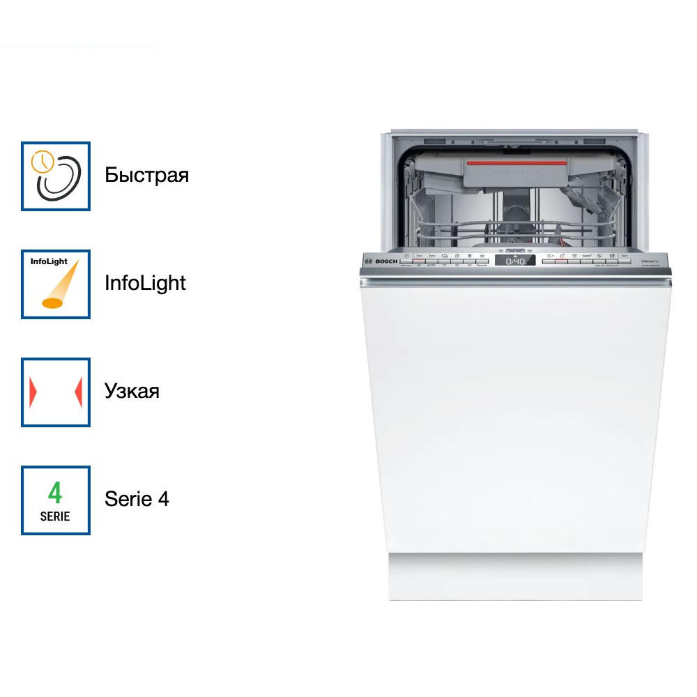 Встраиваемая посудомоечная машина Bosch SPV4HMX65Q