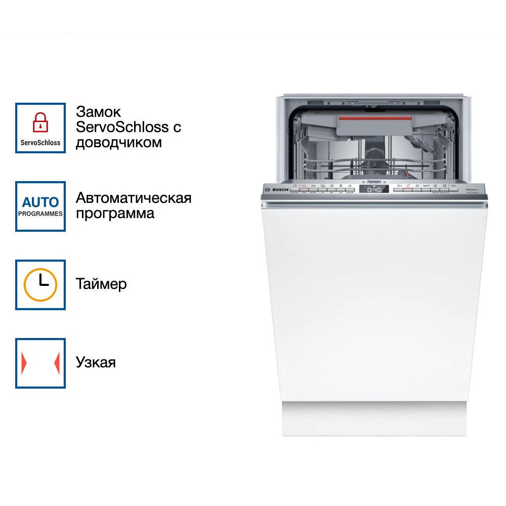 Встраиваемая посудомоечная машина Bosch SPV6EMX65Q