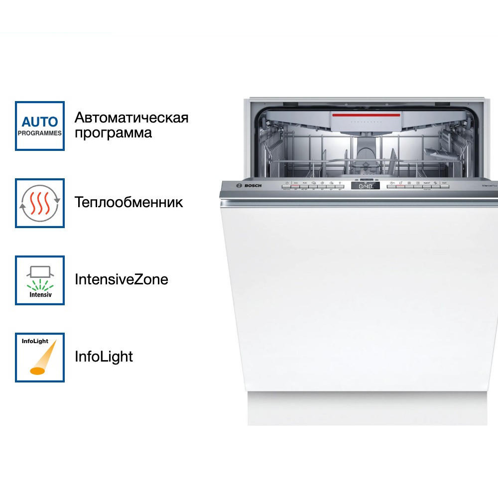 Посудомоечная машина Bosch SMV4HMX65Q